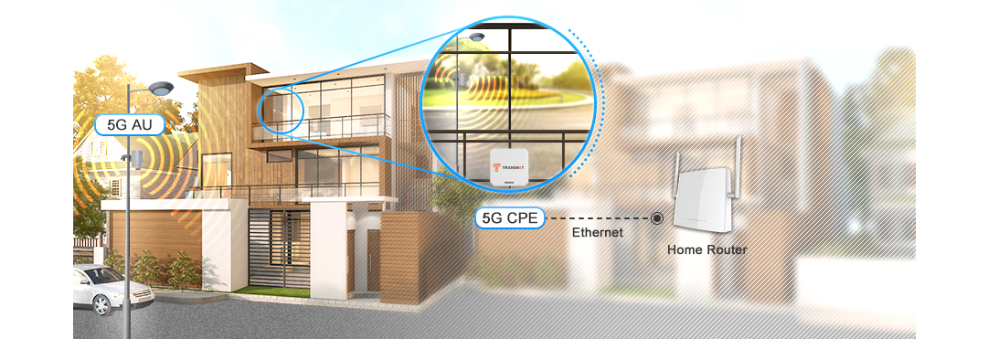 Transnet 辰隆科技 : 產品項目-小型基地台實現Fixed Wireless Access架構